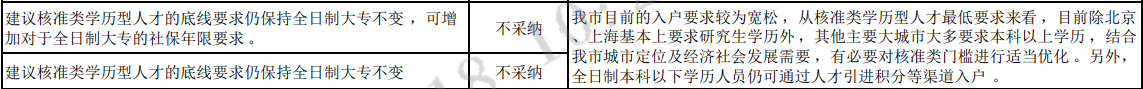 學(xué)歷入戶深圳如何辦理 這篇辦理指南不要錯(cuò)過(guò)哦