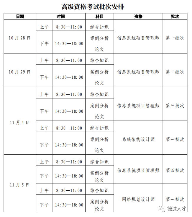 2023下半年軟考考試時(shí)間已出 這兩地考生可選擇退費(fèi)