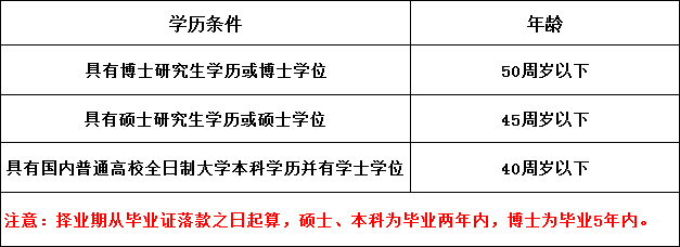 入戶廣州這些誤區(qū)你有中過招嗎