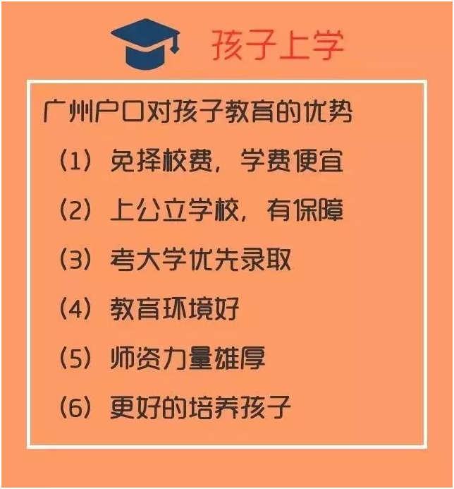 廣州入戶