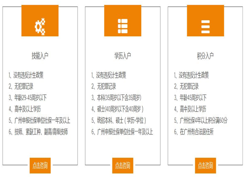 廣州入戶