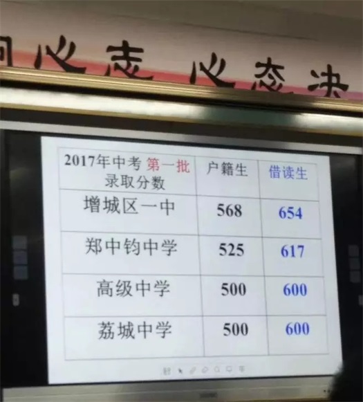 廣州戶口