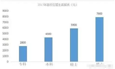 廣州德誠