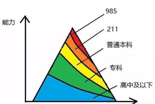 廣州德誠