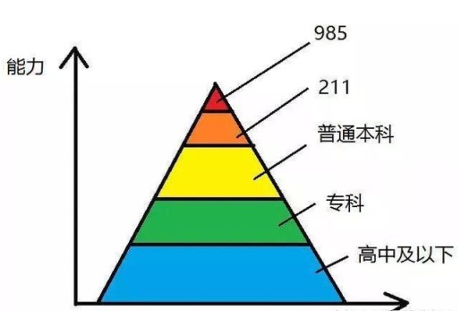 廣州德誠