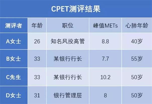 做有錢階級，不如做有志階級