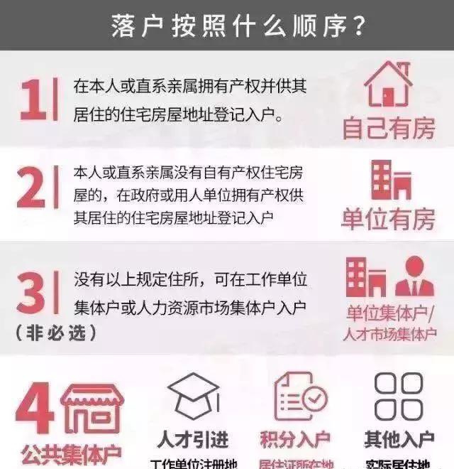 廣州德誠