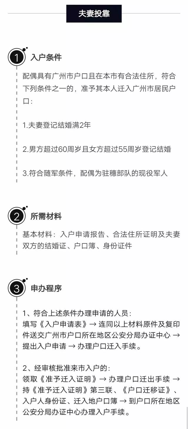 廣州德誠(chéng)