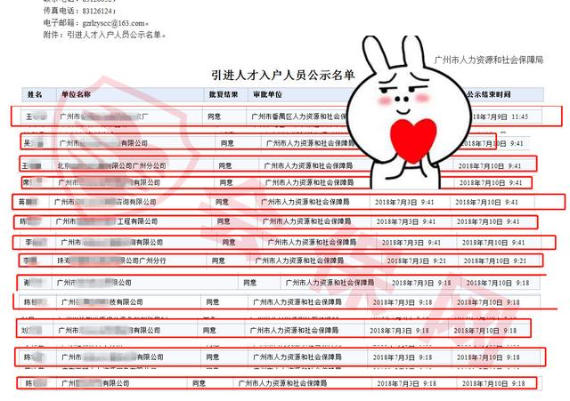 2018年技能入戶