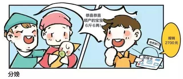 生育保險(xiǎn)報(bào)銷有疑問？最強(qiáng)攻略來了！還不快存好？