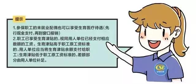 生育保險(xiǎn)報(bào)銷有疑問？最強(qiáng)攻略來了！還不快存好？