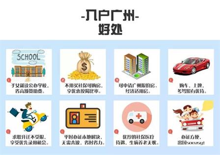 2018年「勞動關(guān)系協(xié)調(diào)員」除了幫你入戶廣州，還有這些好處！
