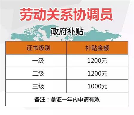 2018年「勞動關(guān)系協(xié)調(diào)員」除了幫你入戶廣州，還有這些好處！