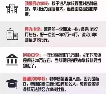 2018年戶籍生/非戶籍生、無戶口/無房產(chǎn)如何在廣州上學(xué)？