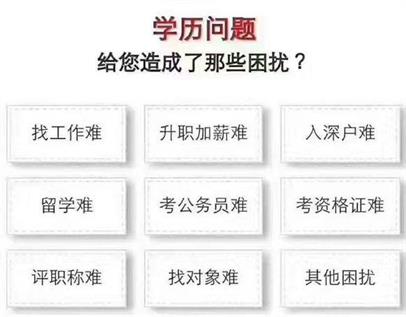 2018年出來(lái)工作之后如何提升學(xué)歷？