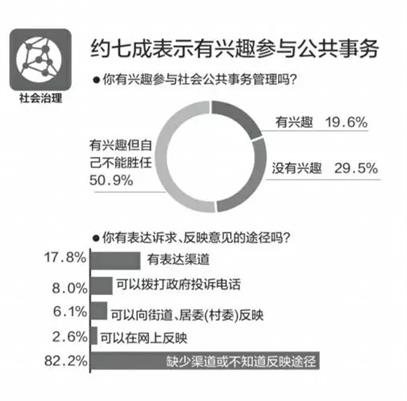 沒有廣州戶口的您，是否也經(jīng)歷過這些心酸？  