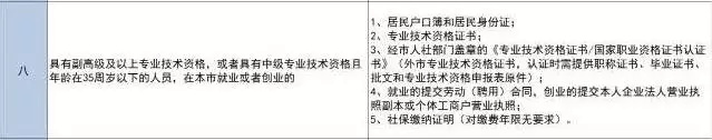 國(guó)家再取消一批證書！