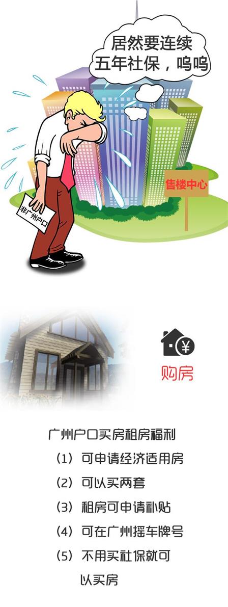 厲害了廣州戶口！入學(xué)，買房，辦證……一鍵解決