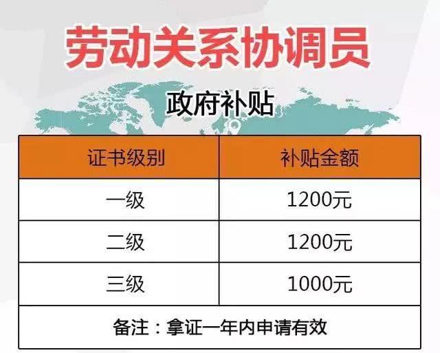 想要技能落戶廣州，有沒有靠譜的證書可考？