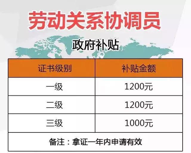 勞動關(guān)系協(xié)調(diào)師，對入戶廣州到底有多重要？