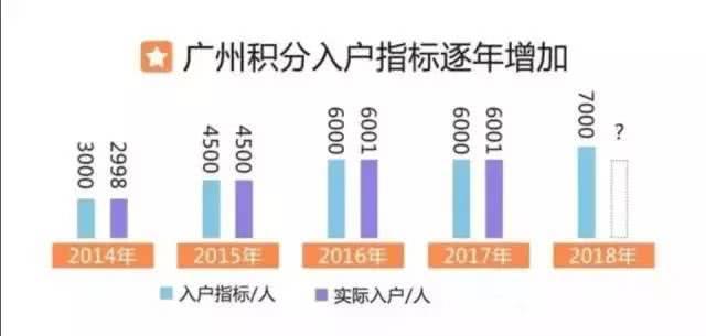 條條大路通羅馬，這兩個(gè)大招收好了！