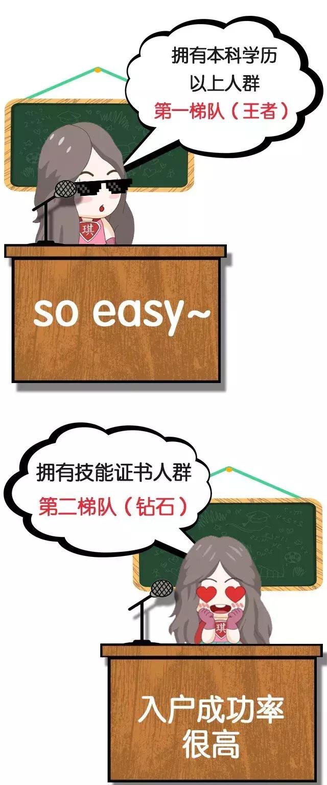 2018年入戶廣州熱點(diǎn)事件，這類人恐將無緣入戶