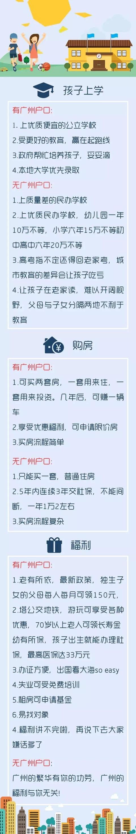廣州戶籍老人竟有這么多福利！