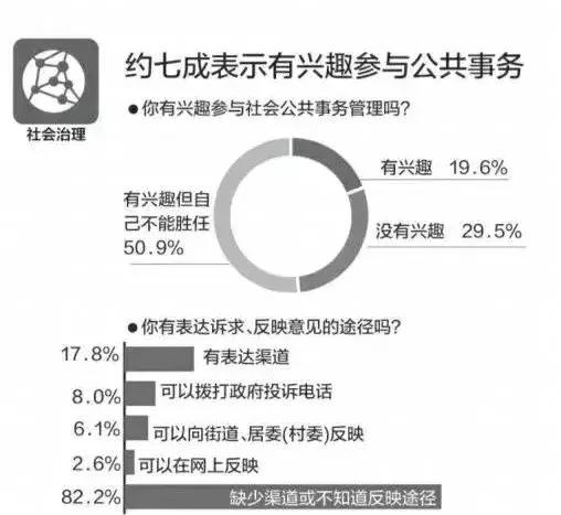 入戶(hù)廣州不易，能入則加快速度！