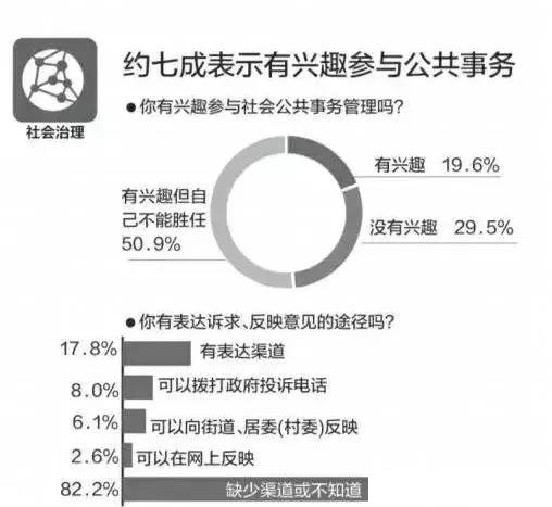 外地人到廣州，有多少的不容易