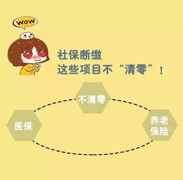 社保斷繳就“清零”？廣州德誠告訴你事實