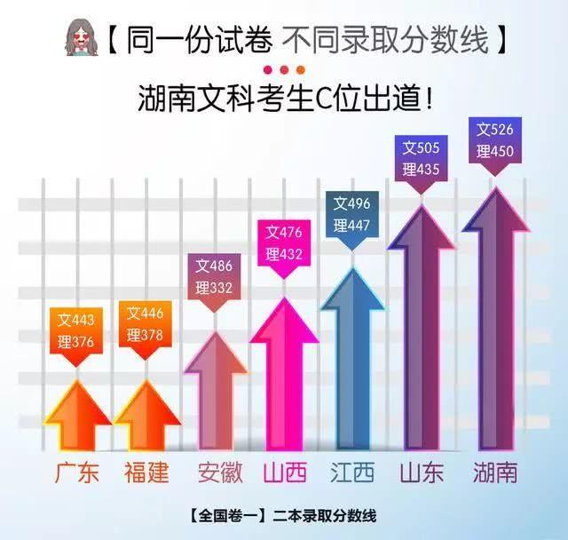落戶廣州是你人生當(dāng)中，性價(jià)比最高的一次投資！