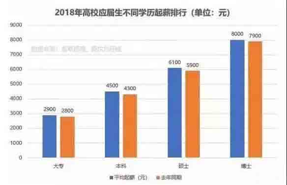 你輸?shù)目赡苷娴牟恢皇且患埼膽{那么簡(jiǎn)單