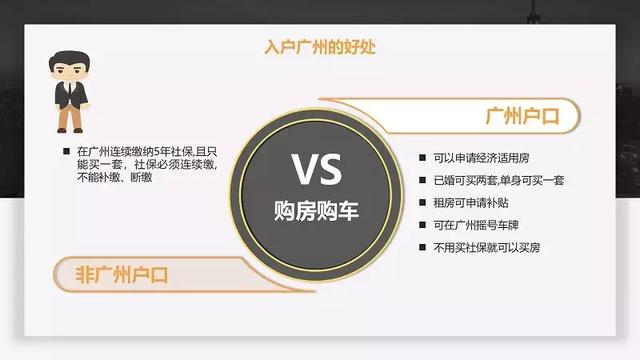 入戶廣州能否成功關鍵看這四點！