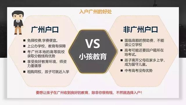 入戶廣州能否成功關鍵看這四點！