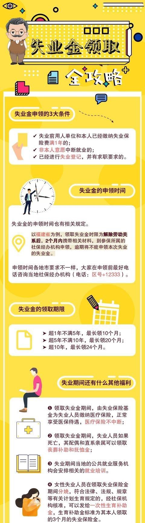 失業(yè)保險(xiǎn)，怎么用，什么情況下用？