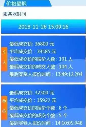 非廣州戶籍搖號條件是什么？