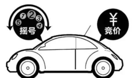 非廣州戶籍搖號條件是什么？