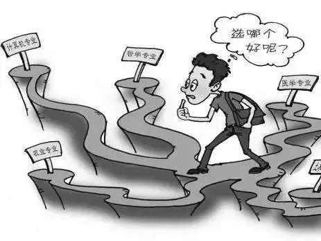 你學(xué)的專業(yè)有什么用？高校各大專業(yè)就業(yè)方向及前景揭秘！