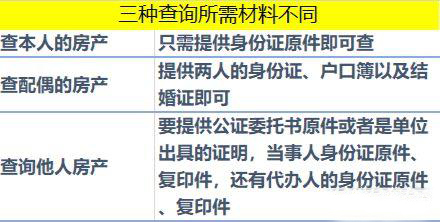 2019廣州租房入學(xué)攻略  
