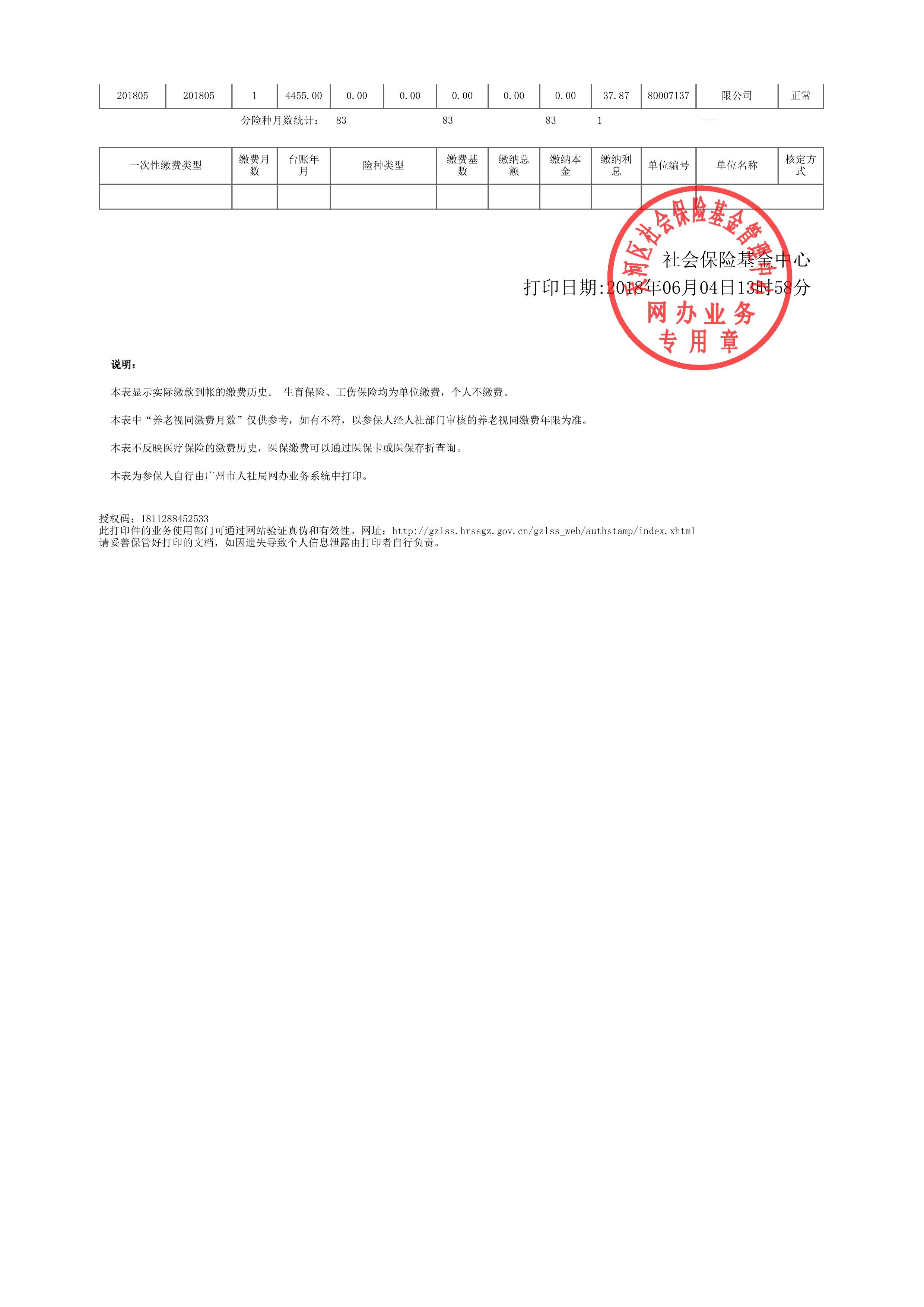 零生育險(xiǎn)三級(jí)緊缺工種證書成功入戶廣州 