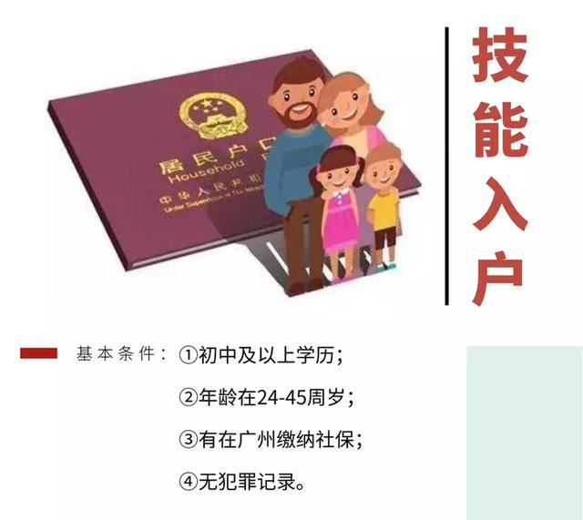 32周歲，初中學(xué)歷，如何成功入戶廣州？