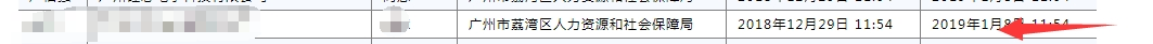 高顏值模特一個月公示初審