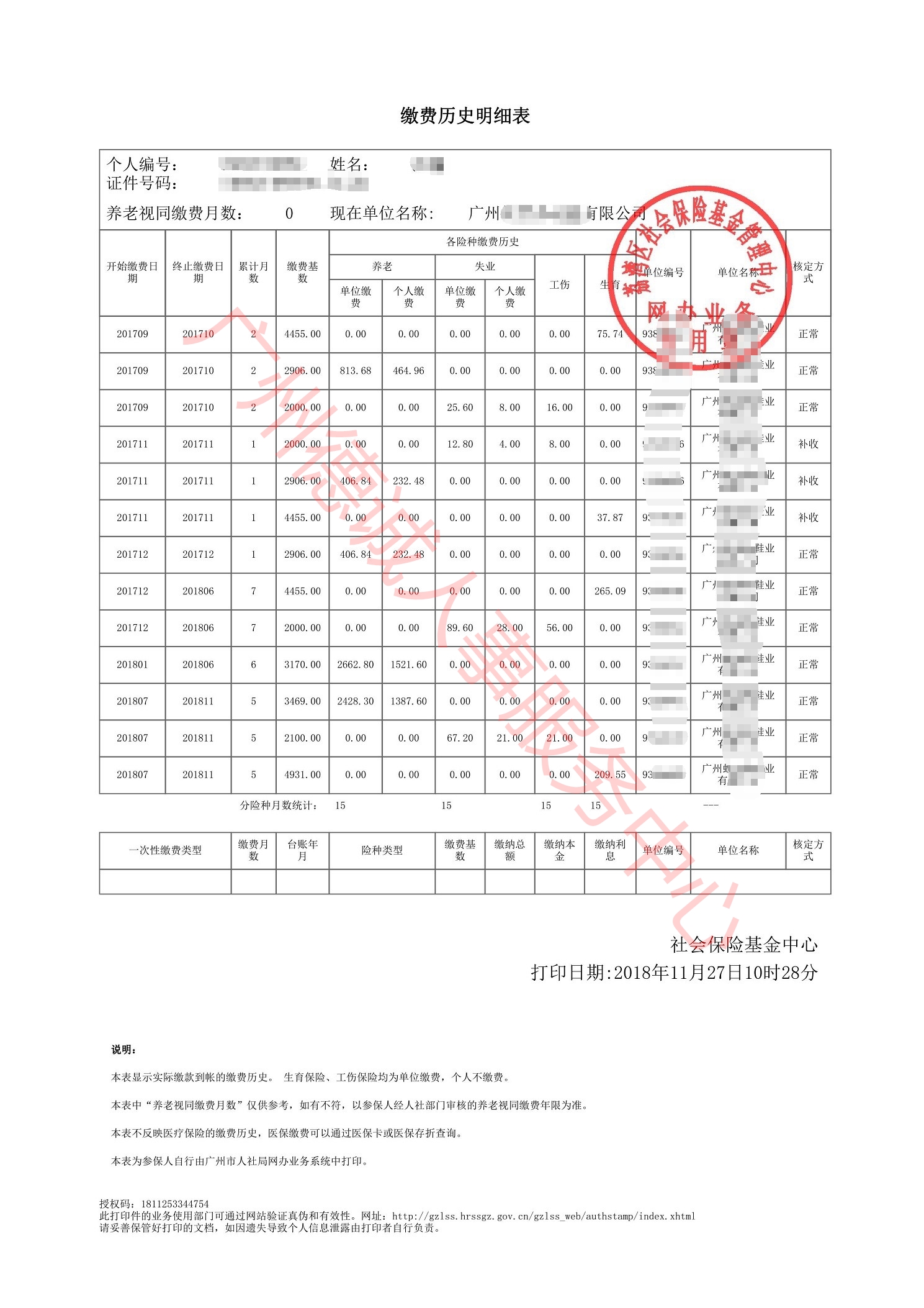 高顏值模特一個月公示初審