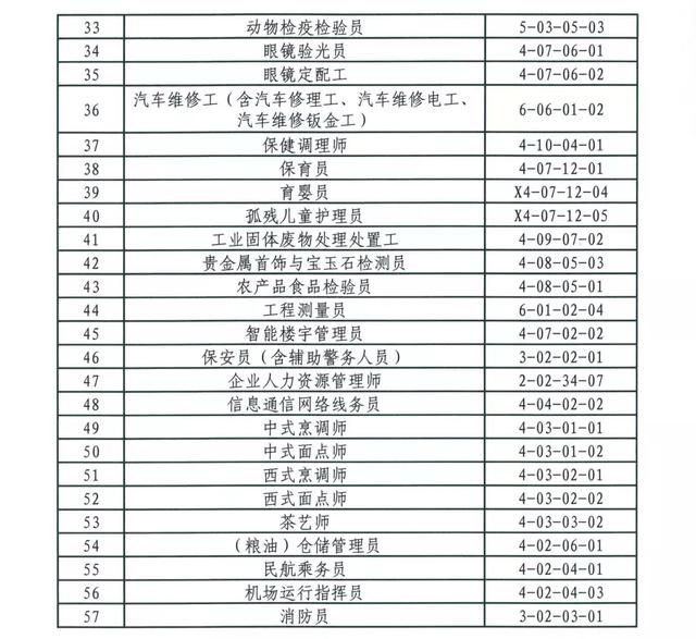 2018年廣州積分入戶最新消息：馬上開始了~