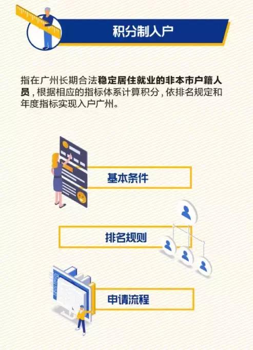 2019廣州入戶政策出爐！學(xué)歷人才入戶放寬5歲