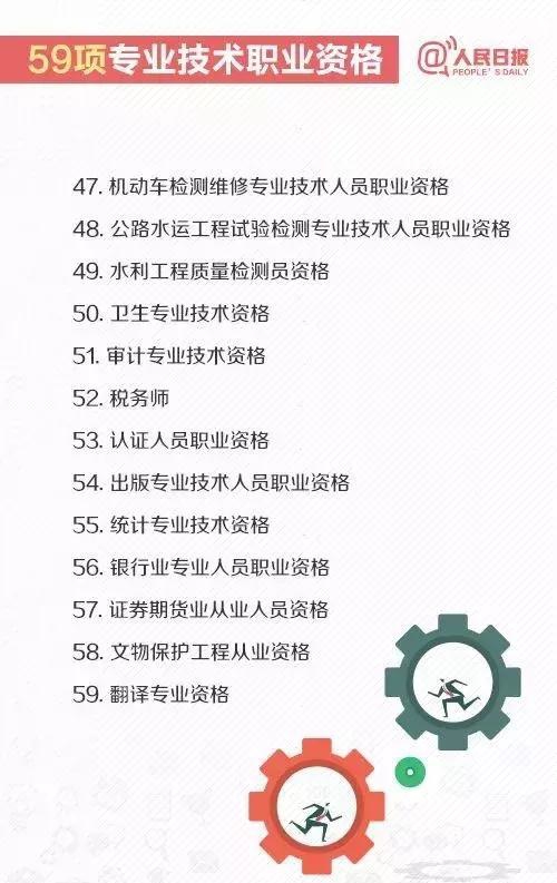 知否知否，2018廣州積分入戶進行中，哪些證書可加分？