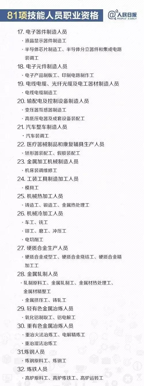 知否知否，2018廣州積分入戶進行中，哪些證書可加分？
