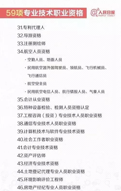 知否知否，2018廣州積分入戶進行中，哪些證書可加分？