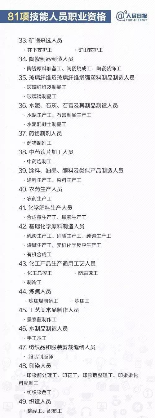 知否知否，2018廣州積分入戶進行中，哪些證書可加分？