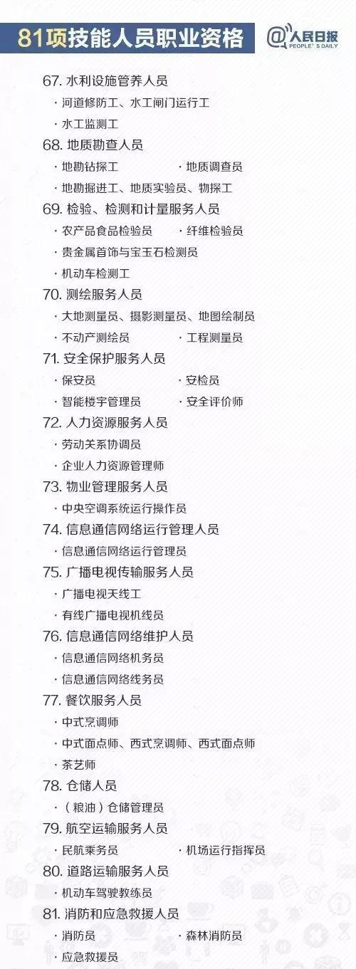 知否知否，2018廣州積分入戶進行中，哪些證書可加分？